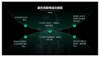 PPT頁面看起來總感覺怪怪的，用這5個(gè)方法拯救一下